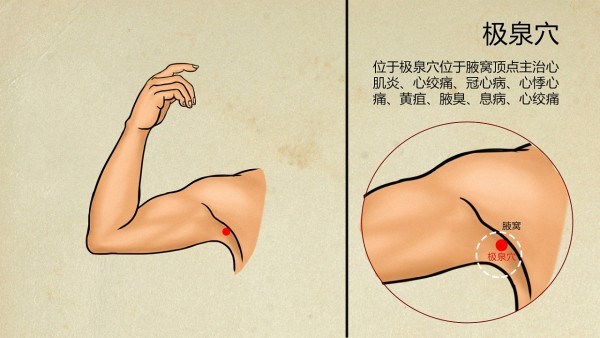 系统性肥大细胞增多症的非药物治疗