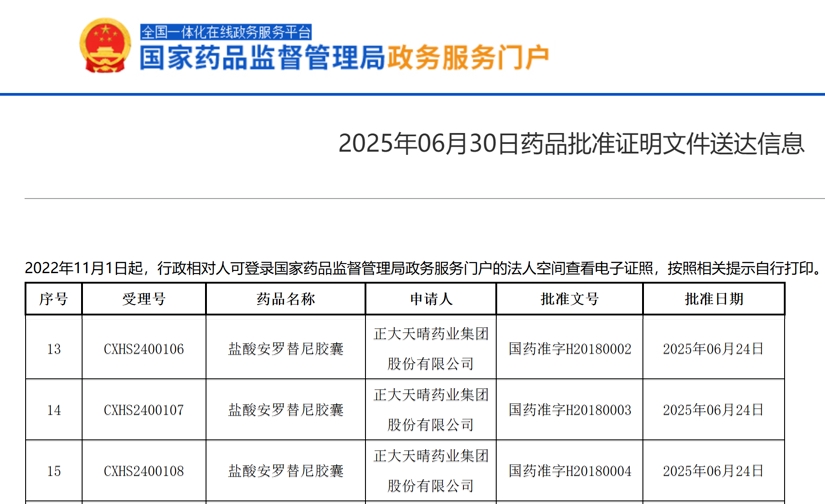 安罗替尼获批用于一线治疗晚期软组织肉瘤
