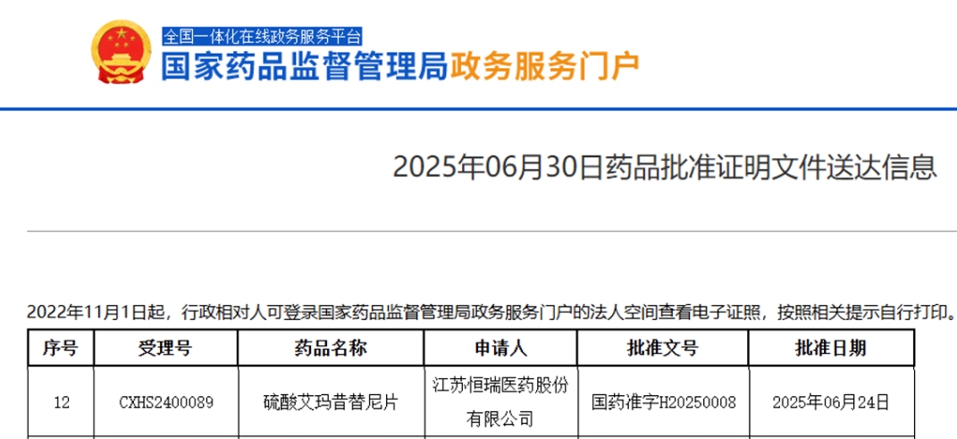 艾玛昔替尼获批新适应症，斑秃治疗迎来新希望