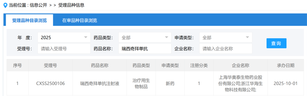华奥泰生物瑞西奇拜单抗申报上市 用于治疗成人泛发性脓疱型银屑病急性发作