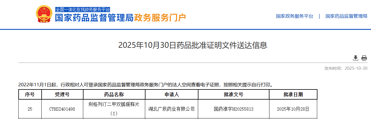 湖北广辰药业利格列汀二甲双胍缓释片获批上市,填补国内剂型空白