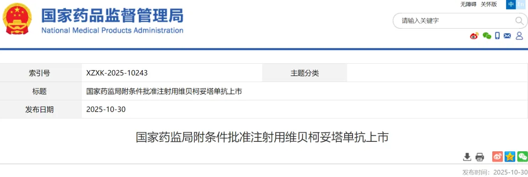 国内首个EGFR靶向ADC药物正式获批上市