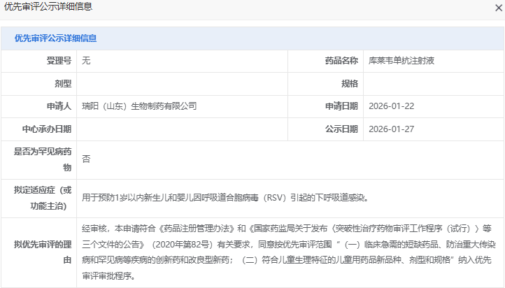 瑞阳制药库莱韦单抗获优先审评